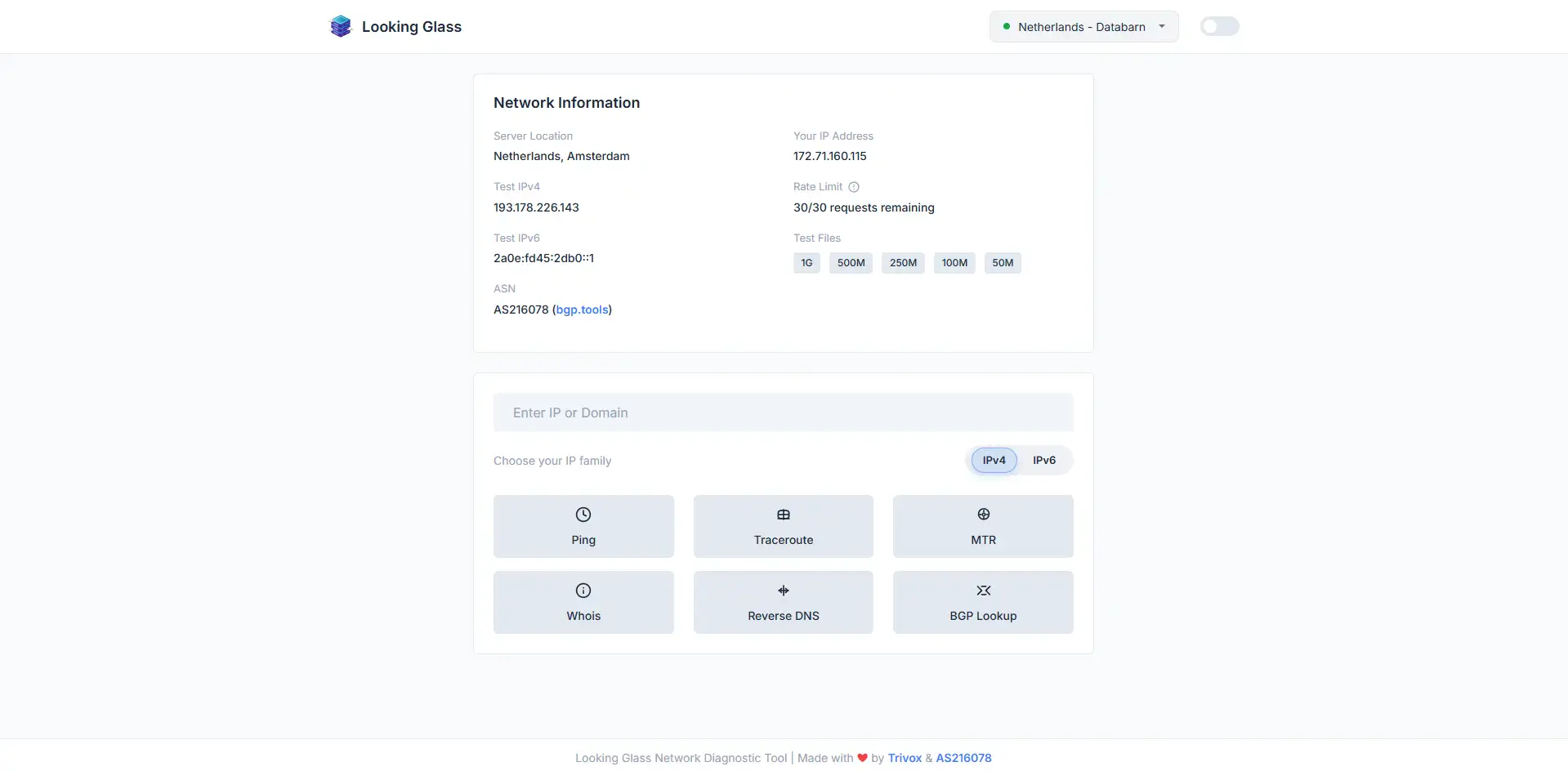 Looking Glass Dashboard