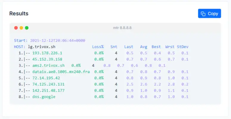 MTR Network Test Results